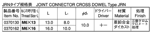 ジョイントコネクター丸ナット(+)(-) JRNの寸法表