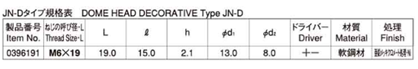 鉄 連結金具ナットDタイプ JN-D(+)(-)の寸法表