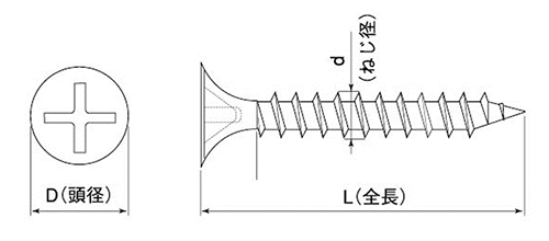 鉄(+) KM軽天 ラッパ (ケーエム精工製)の寸法図