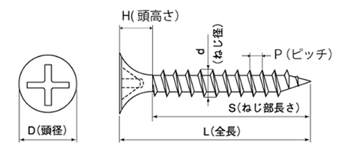 鉄(+) 軽天 ラッパ (ヤマヒロ製)の寸法図
