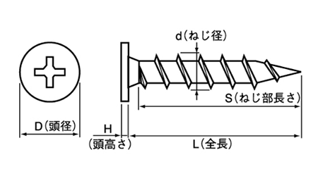 鉄(+)ヤマヒロ ノンヘッドコーススレッドの寸法図