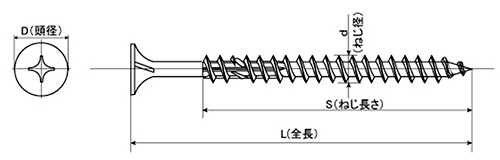 鉄(+)スリムコーススレッド セレート付 ラッパの寸法図