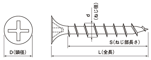 鉄(+)コーススレッド ラッパ (特別寸法品)の寸法図