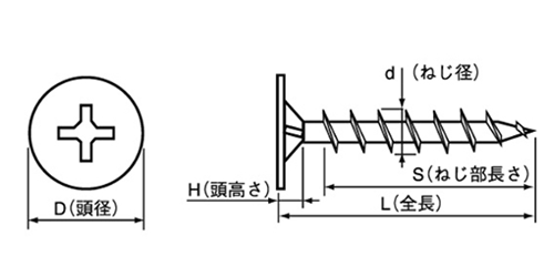 鉄 野地板コース(カラーベスト専用ねじ)ヤマヒロ製の寸法図