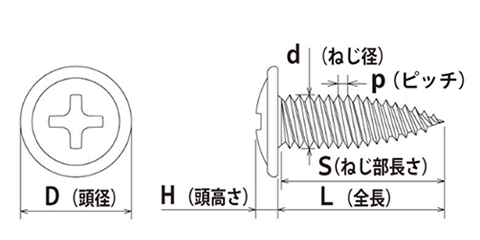 鉄 トルネードポイント トラスの寸法図