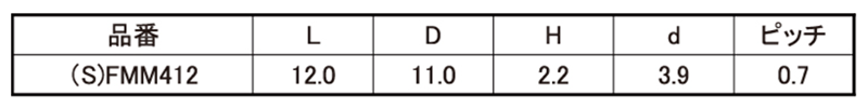 鉄 トルネードポイント フラットモドトラスの寸法表