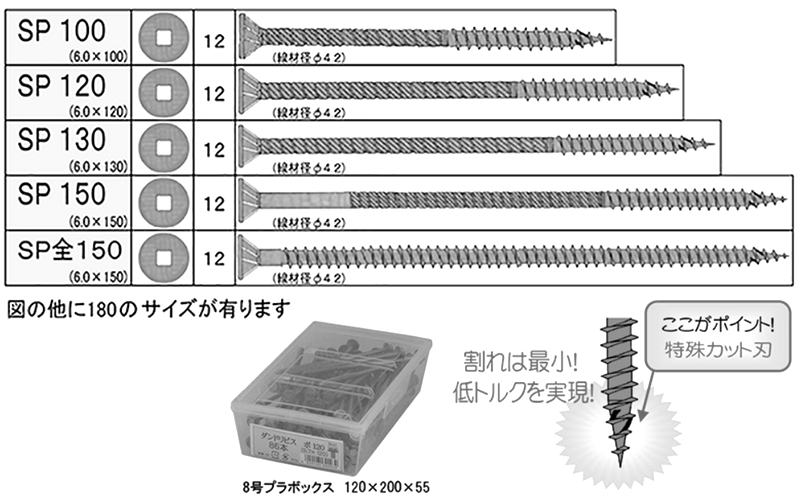 鉄 極太SPビス (8号プラBOX)(四角ビット3番付)(ダンドリビス品)の寸法表