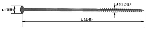 鉄(+)断熱パネルビスA (天野製作所)の寸法図