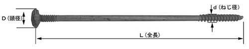 鉄(+)断熱パネルビスB (天野製作所)の寸法図