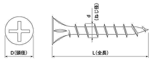 鉄 ラミネートYGスクリュー (石膏ボード同士の接合ビス)の寸法図