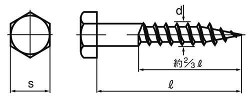 鉄 六角コーチスクリュー(輸入品)(平径大型)の寸法図
