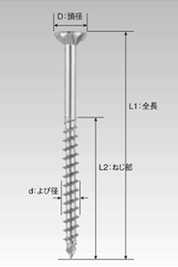 鉄(+) 木割れ防止ビス (若井産業)の寸法図