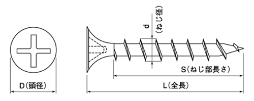ステンレス SUSXM7(+)コーススレッド ラッパの寸法図