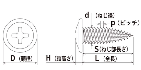 ステンレス SUS410 トルネードポイント トラスの寸法図