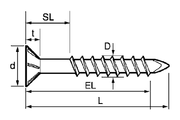 ステンレス SUS410(+)スプーンねじの寸法図