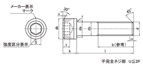 鋼 六角穴付きボルト(キャップスクリュー)の寸法図