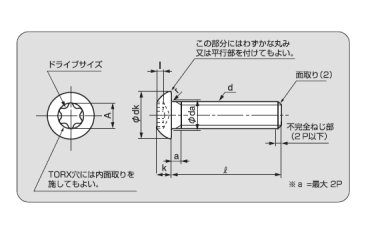鋼 TORX穴付き ボタンボルト(トルクスボタンキャップ)の寸法図