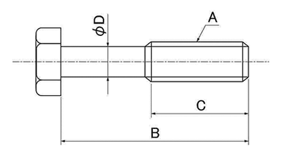 ステンレス 六角ボルト(脱落防止ねじ)の寸法図