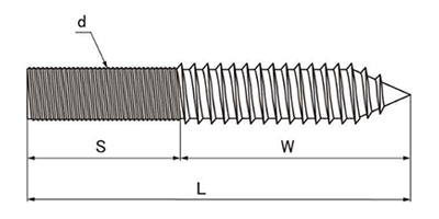 ステンレス ハンガ-ボルト(ミリネジ)の寸法図