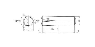 SUM22L 溝付きピン(簡易ノックピン) B形 DIN1472の寸法図