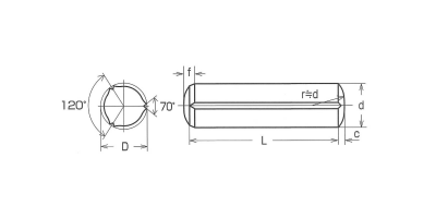 SUM22L 溝付きピン(簡易ノックピン) C形 DIN1473の寸法図