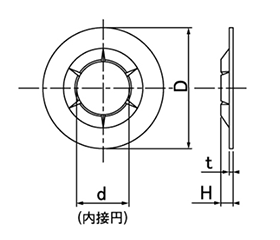 ステンレス プッシュナット(軸用)(大陽ステン品)の寸法図