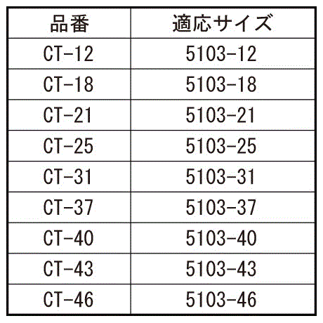 クリセントホルダー 専用工具(オチアイ製)の寸法表