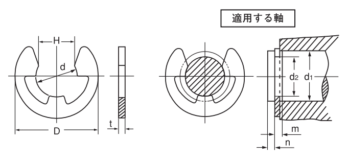ステンレス E形止め輪(Eリング)(オチアイ製)の寸法図