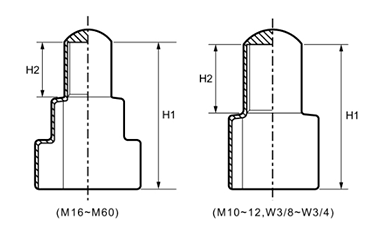 ダブルナット用カバー (内ねじ付)(軟質塩化ビニール・PVC)の寸法図