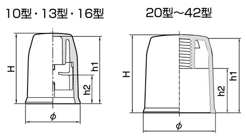 ボルト用保護カバー (ダブルナット+座金)(グレー色)マサル工業製の寸法図