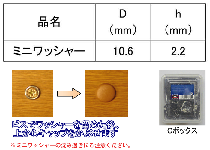 Wキャップ用 ミニワッシャー Cボックス(500個入)(スリムビス用)(ダンドリビス品)の寸法表