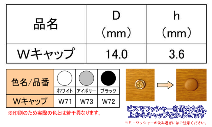 Wキャップ用 Aボックス(100個入)(スリムビス用)(ダンドリビス品)の寸法表