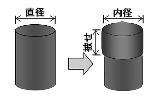 樹脂製 丸鋼キャップ (軟質塩化ビニール・黒色)(外かぶせ)(タケネ品)の寸法図