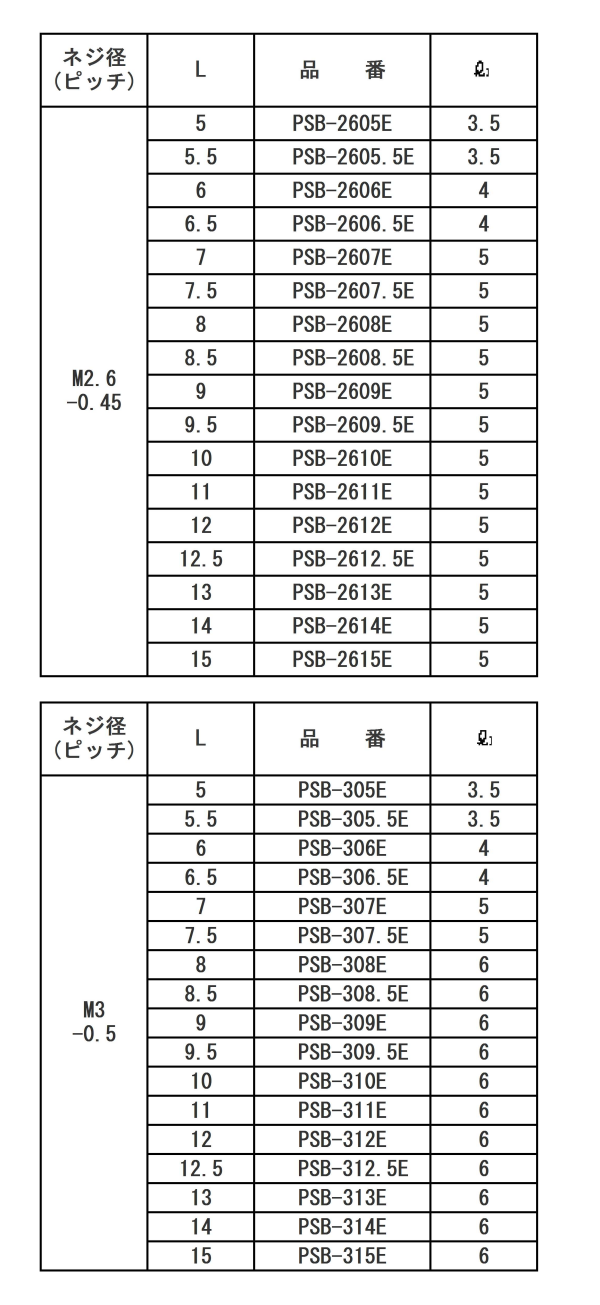 黄銅(カドミレス) 六角スペーサー(薄板ネジ込取付用)(オス・メスねじ) PSB-Eの寸法表