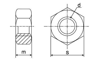 鉄 六角ナット(2種)(国産)(インチ・ウイット)の寸法図