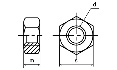 鉄 六角ナット(2種)(細目)(ミリネジ)の寸法図