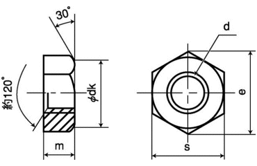 鉄 10割六角ナット(1種)の寸法図