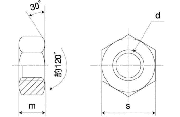鉄 六角ナット 2種 左ねじ (少量入り)の寸法図