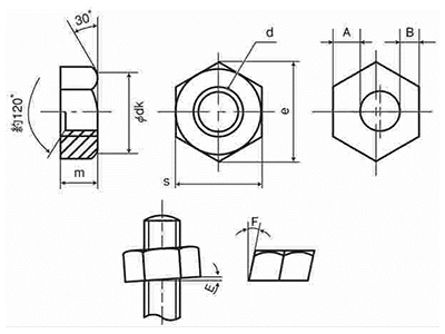 鋼 強度区分 10T 六角ナット(1種)(強度保証・JIS1181規格品)の寸法図