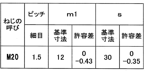 ECO-黄銅(カドミレス) 六角ナット(3種)(細目)の寸法表