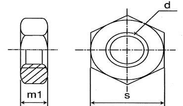 ECO-黄銅(カドミレス) 六角ナット(3種)(細目)の寸法図