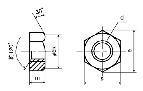 ステンレス 六角ナット(1種)(国産)(インチ・ウイット)切削品の寸法図