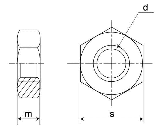 ステンレス 六角ナット(3種)(左ねじ)(ミリネジ)(ホーマ品)の寸法図