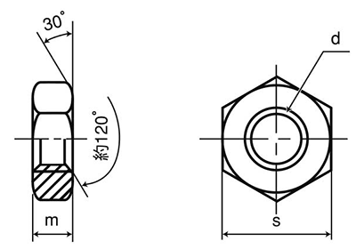 ステンレス 六角ナット(3種)(左ねじ)(ミリネジ)の寸法図