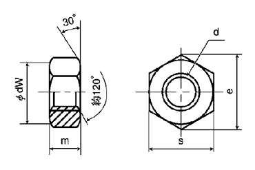 鋼 S45C(H) 六角ナット(UNCユニファイ並目ねじ)の寸法図