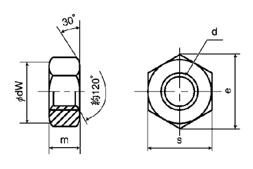 鋼 S45C(H)六角ナット(2種)の寸法図