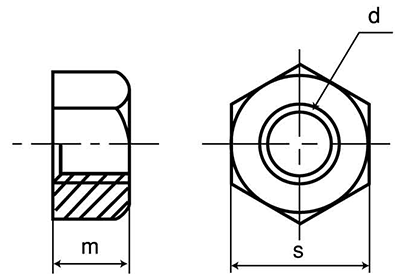鋼 S45C(H) 10割六角ナット(1種)の寸法図