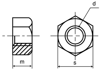 鋼 S45C(H) 10割六角ナット(UNCユニファイ並目ねじ)の寸法図