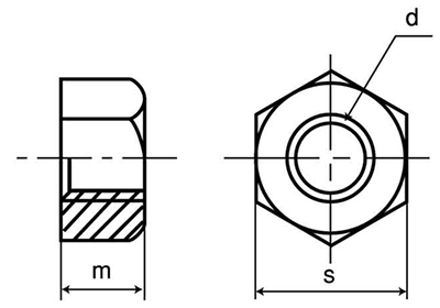 鋼 S45C(H) 10割六角ナット(ユニファイ)【UN規格】の寸法図