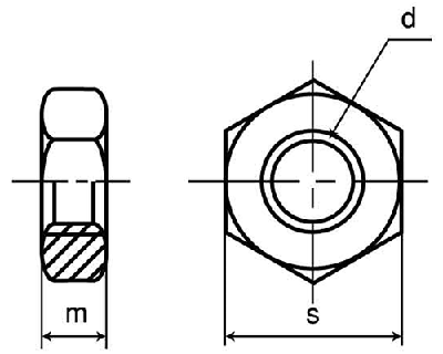 鋼 SCM435(H)(クロモリ) 六角ナット(3種)の寸法図